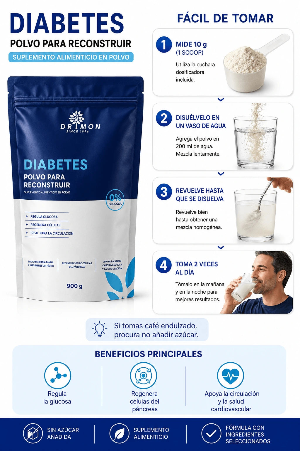 Dr. Mon Control Diabetes | Glucémico avanzado