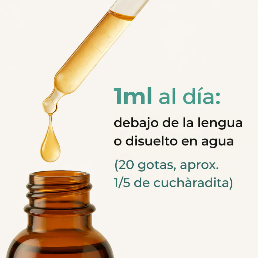 Drenaje Linfático | Deshincha, Purifica y Desintoxica